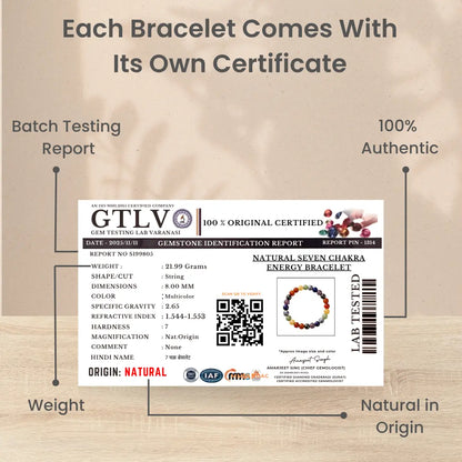 7 Chakra Bracelet Lab Certificate