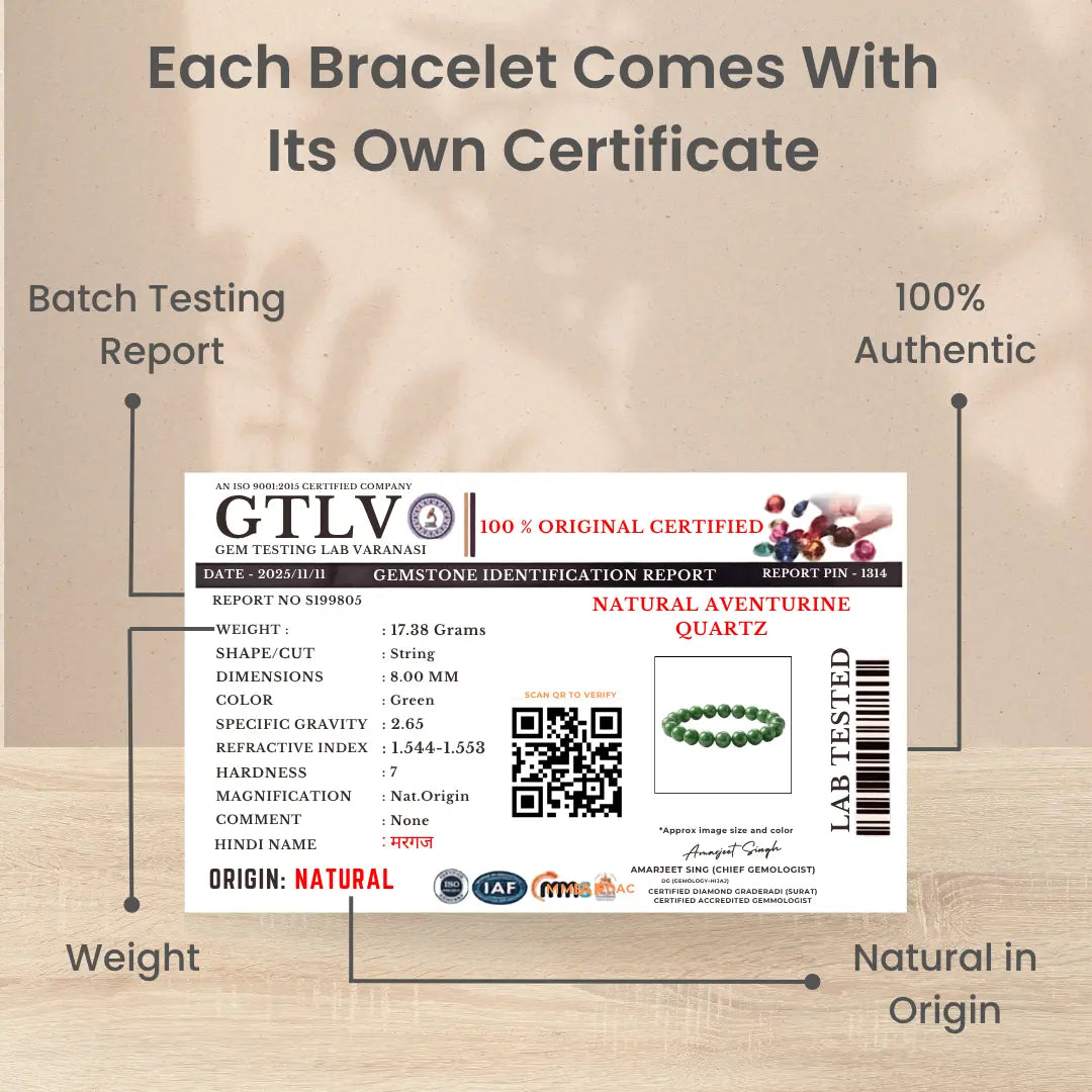 Green Jade Bracelet Lab Certificate