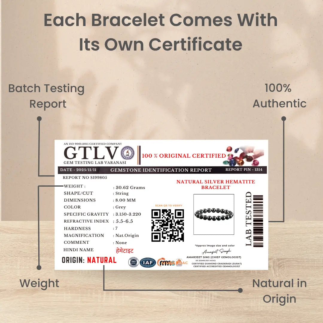 Hematite Bracelet Lab Certificate