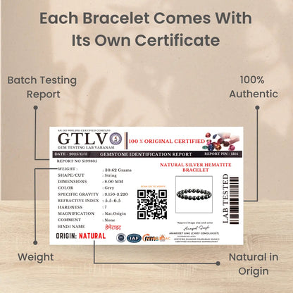 Hematite Bracelet Lab Certificate
