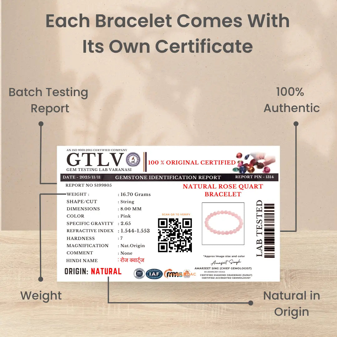 Rose Quartz Bracelet Lab Certificate