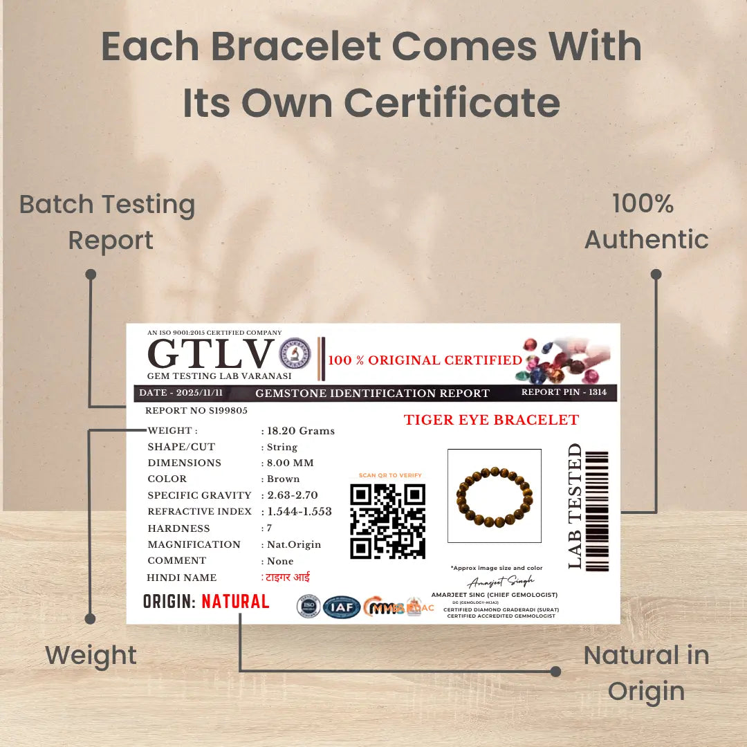 Tiger Eye Bracelet – Confidence & Protection Set