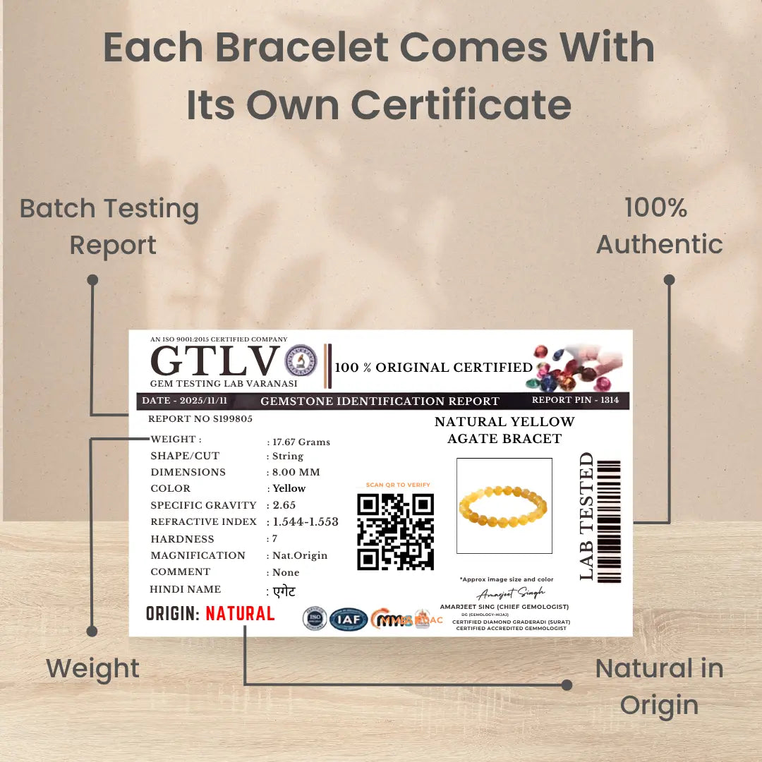 Yellow Agate Bracelet Lab Certificate