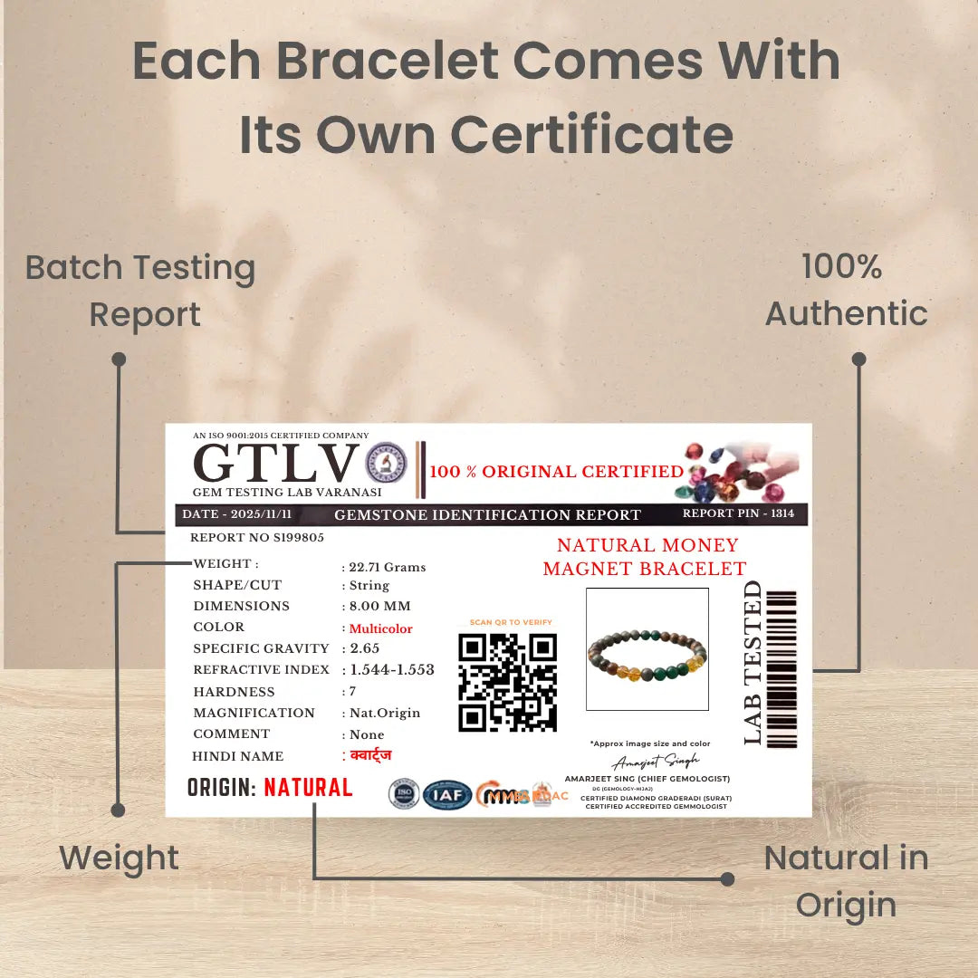 Certified Money Magnate Bracelet – Ultimate Wealth Set (Citrine + Pyrite + Aventurine + Tiger Eye)