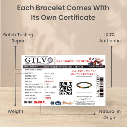 Certified Money Magnate Bracelet – Ultimate Wealth Set (Citrine + Pyrite + Aventurine + Tiger Eye)